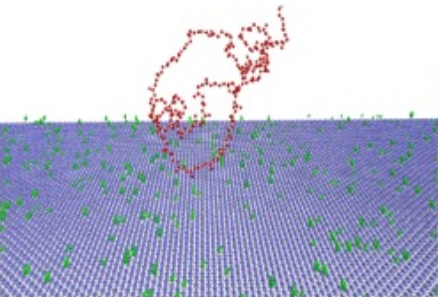 Cover image for graphene nanosheets publication