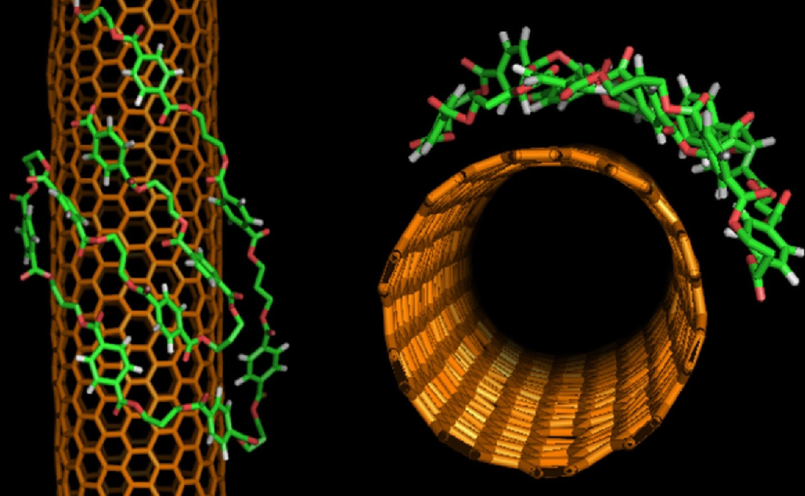 Cover image for PTT nanofiller publication